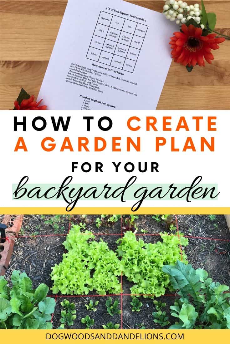 How to Create A Garden Plan – Dogwoods & Dandelions